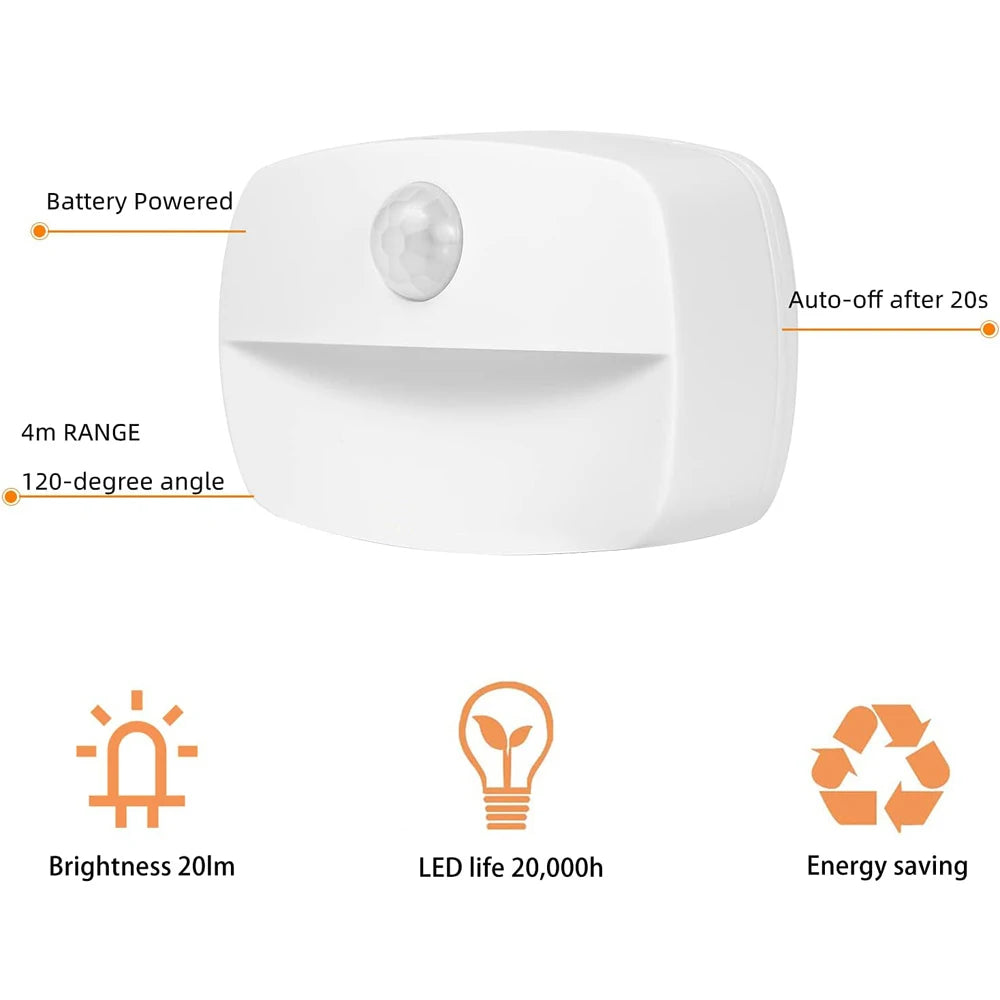 Motion Sensor LED Night Light - Image 4