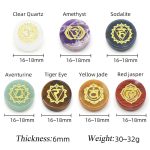 7PCS Seven Chakras Natural Crystal Set – Amethyst, Sodalite, Clear Quartz & More for Reiki, Yoga & Aura Healing